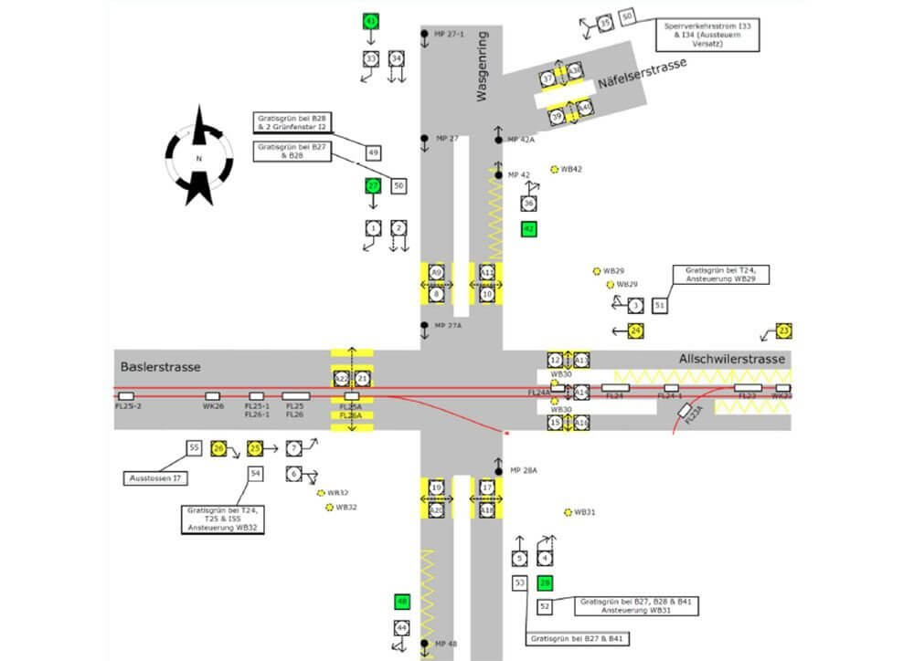 Verkehrstechnisches Projekt Morgartenring BS / LSA